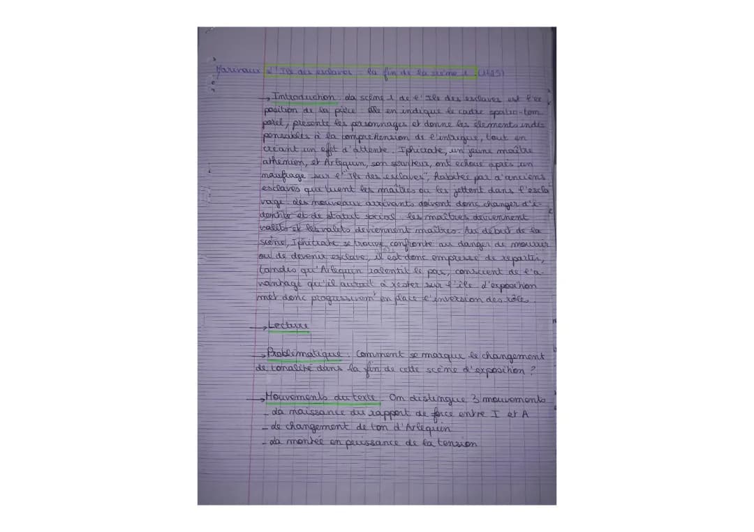 Analyse Linéaire de L'île des Esclaves - Toutes les Scènes et Résumés