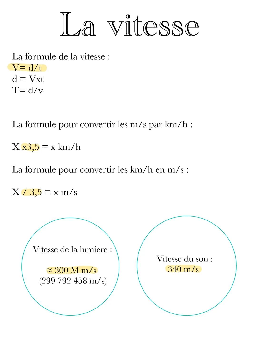 La vitesse 
