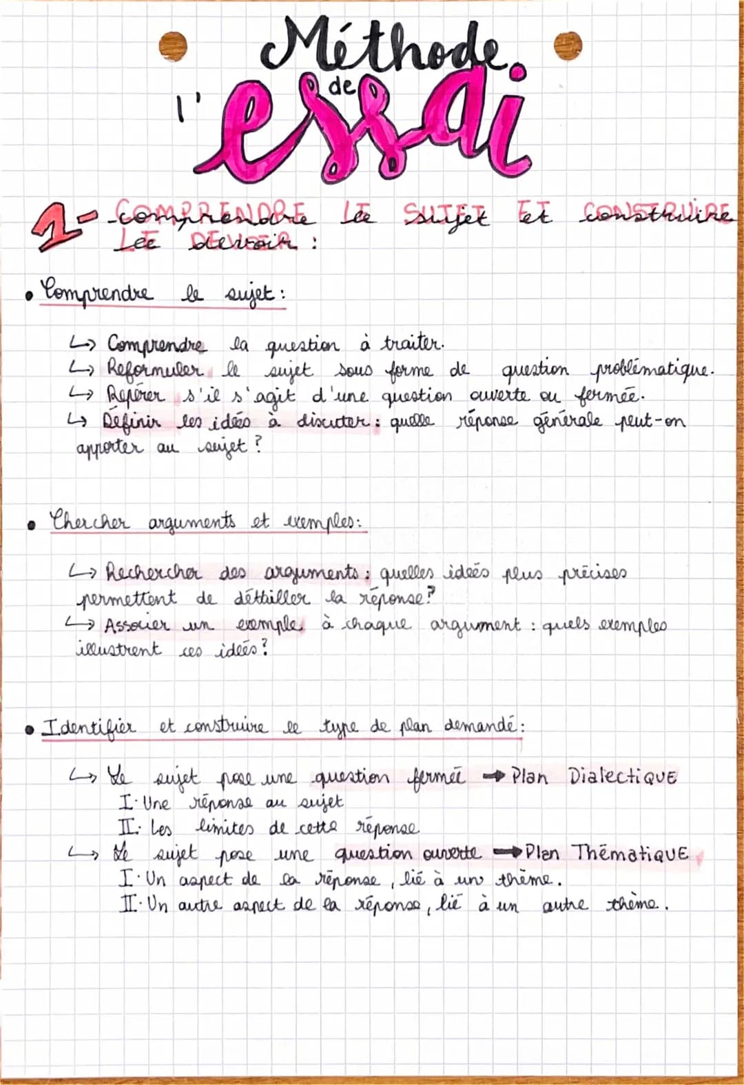 Méthodologie Complète pour Réussir L’Essai BAC Français