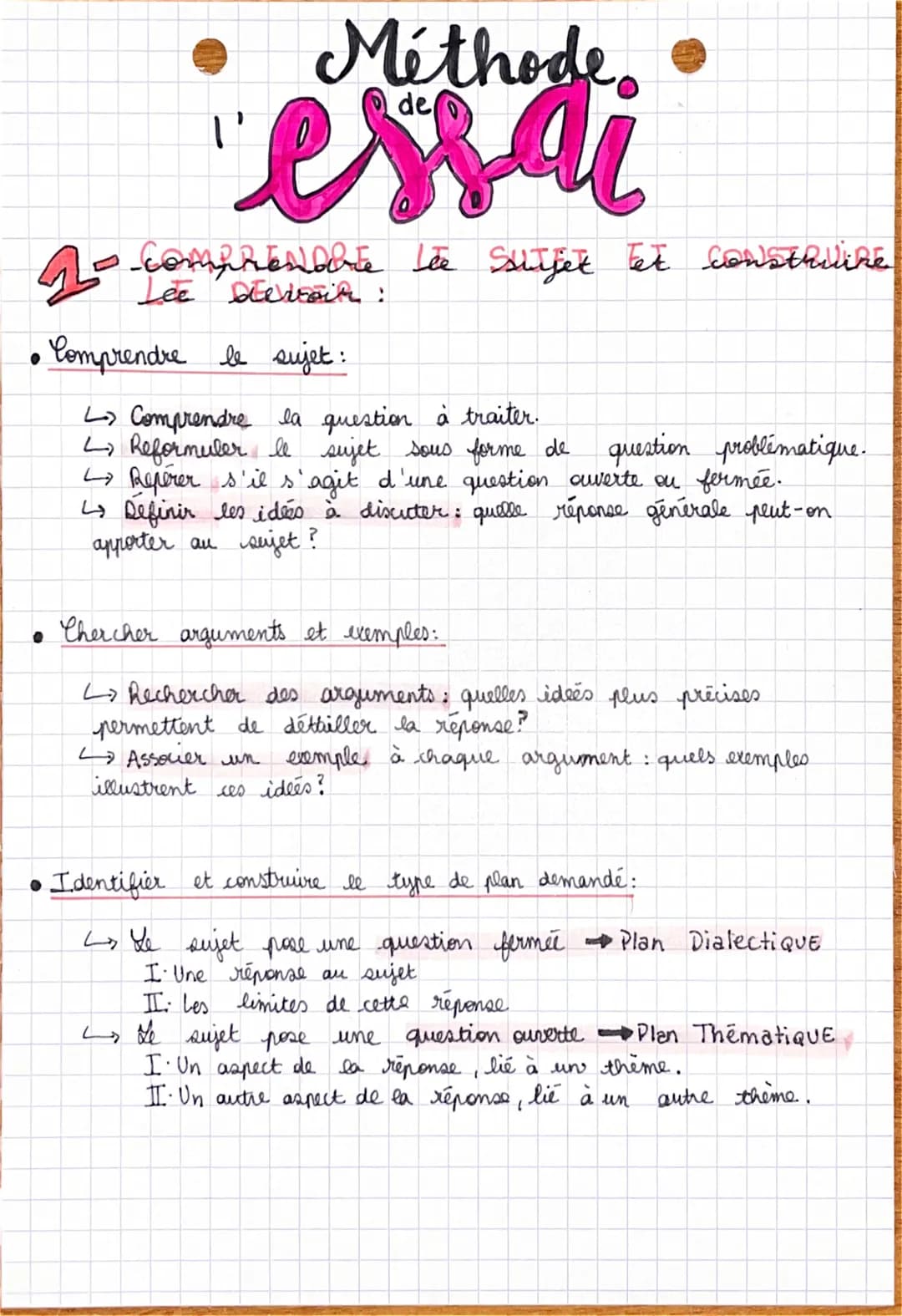 Méthode
essai
1- comprendente the Shitjet tet consthilike
• Comprendre le sujet:
:
●
L> Comprendre la question à traiter.
2 Reformuler le su