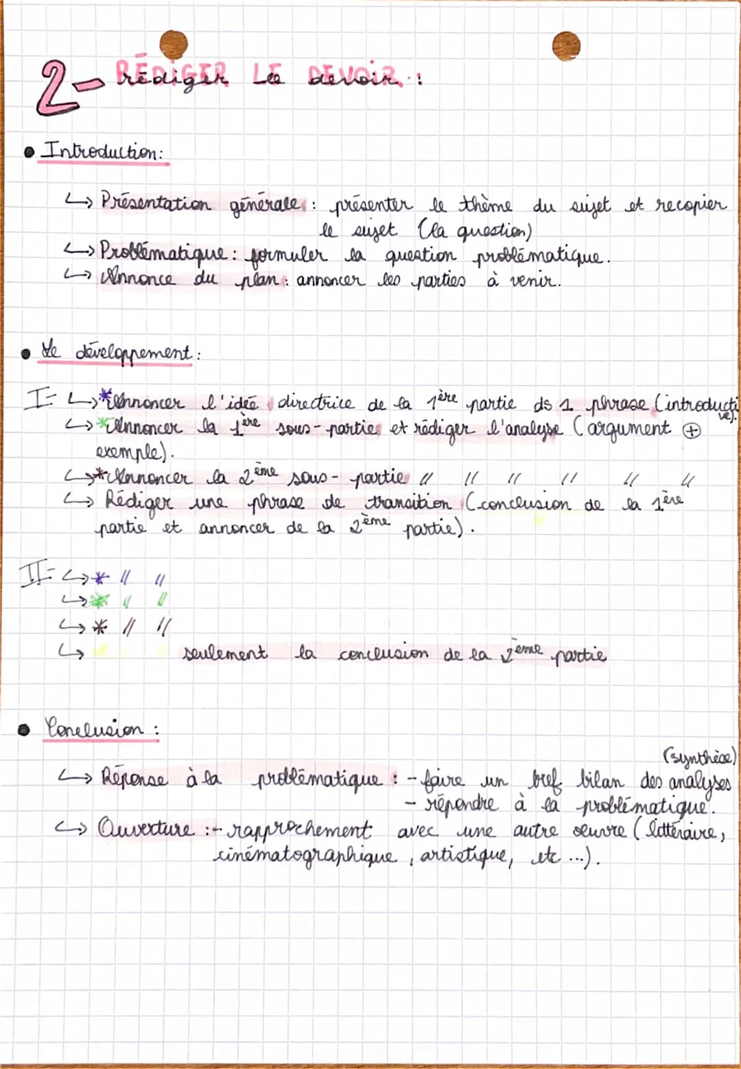 Méthode
essai
1- comprendente the Shitjet tet consthilike
• Comprendre le sujet:
:
●
L> Comprendre la question à traiter.
2 Reformuler le su