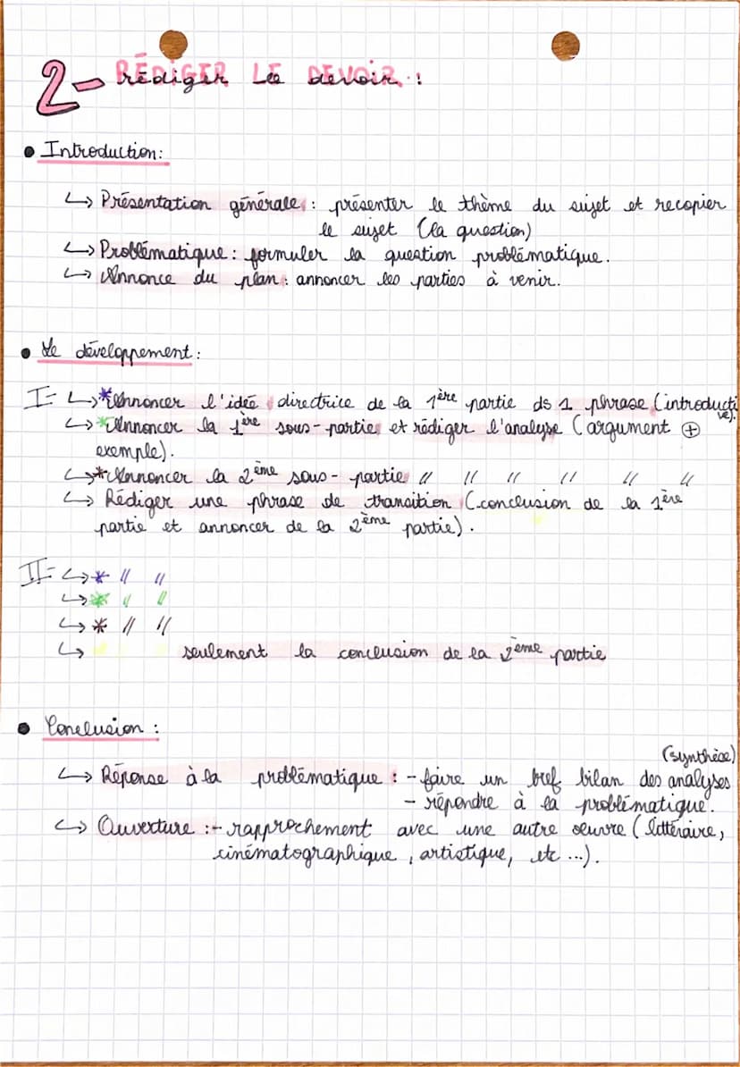 Méthode
essai
1- comprendente the Shitjet tet consthilike
• Comprendre le sujet:
:
●
L> Comprendre la question à traiter.
2 Reformuler le su
