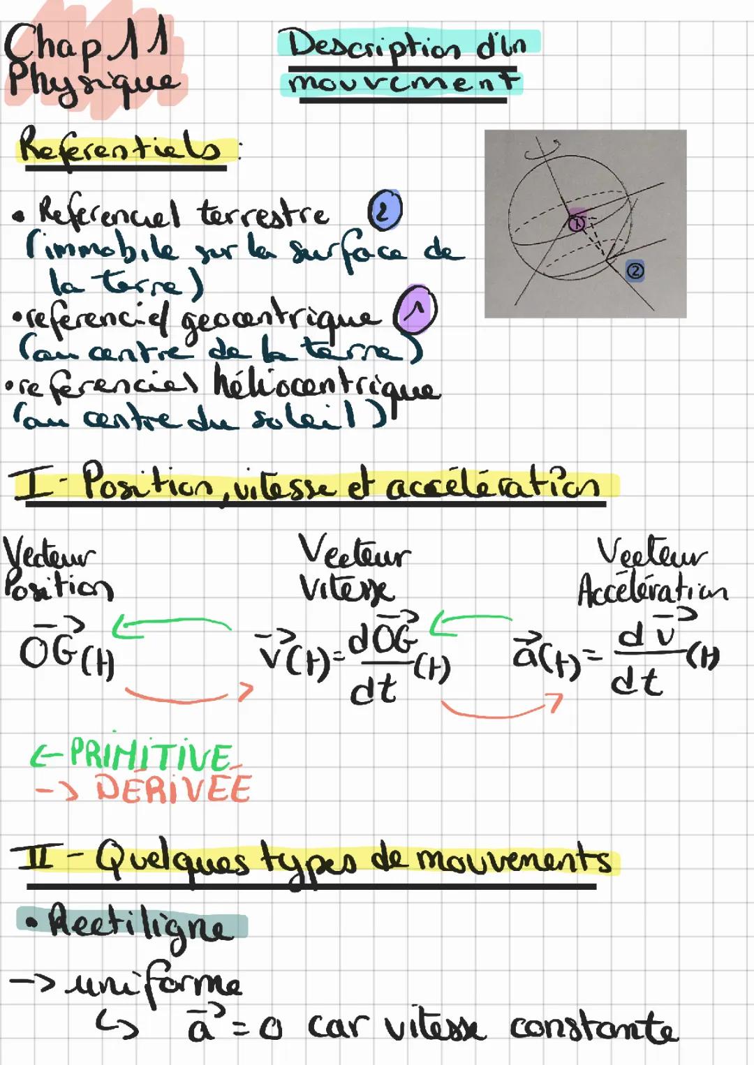 Découvre les Référentiels en Physique : Géocentrique et Héliocentrique!