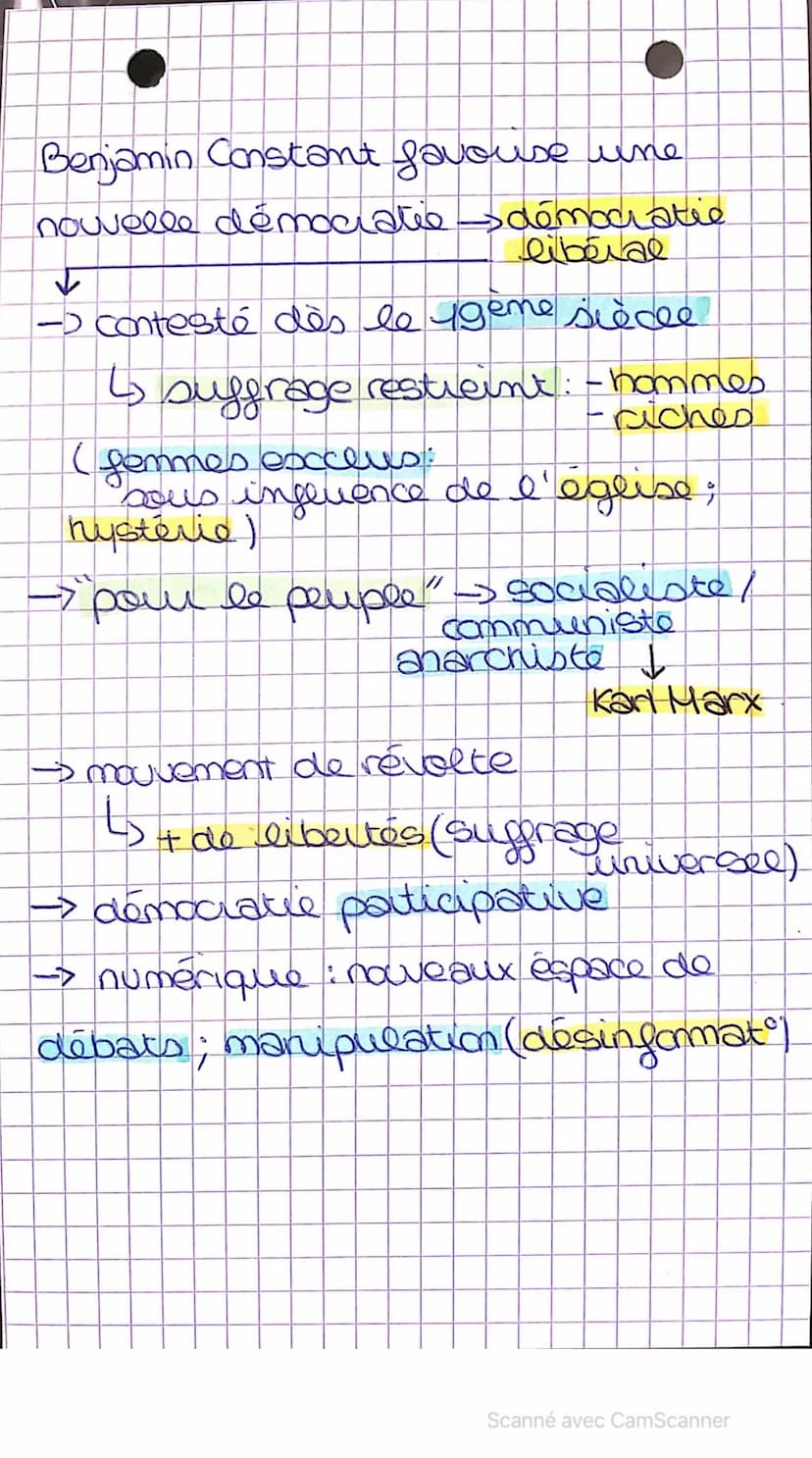 HGGSP Axe 1
Comprendre un régime
politique; la democratie
naissance du mot démocratie:
→ 5eme siecle avant J.C a Athène
Démocratie: pouvon d