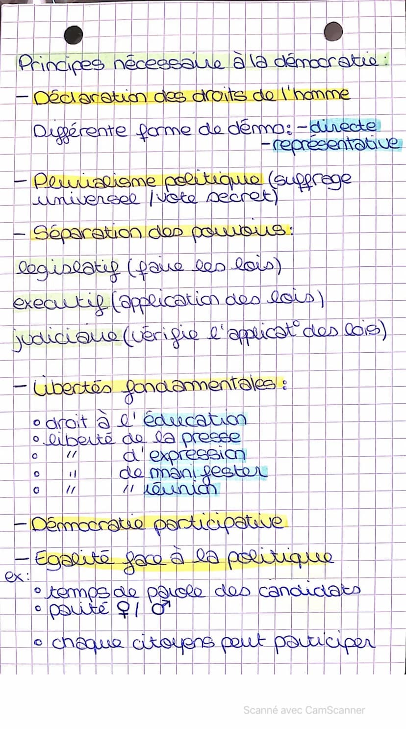 HGGSP Axe 1
Comprendre un régime
politique; la democratie
naissance du mot démocratie:
→ 5eme siecle avant J.C a Athène
Démocratie: pouvon d