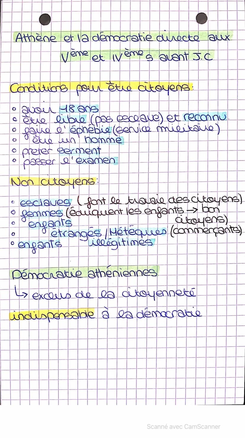 HGGSP Axe 1
Comprendre un régime
politique; la democratie
naissance du mot démocratie:
→ 5eme siecle avant J.C a Athène
Démocratie: pouvon d