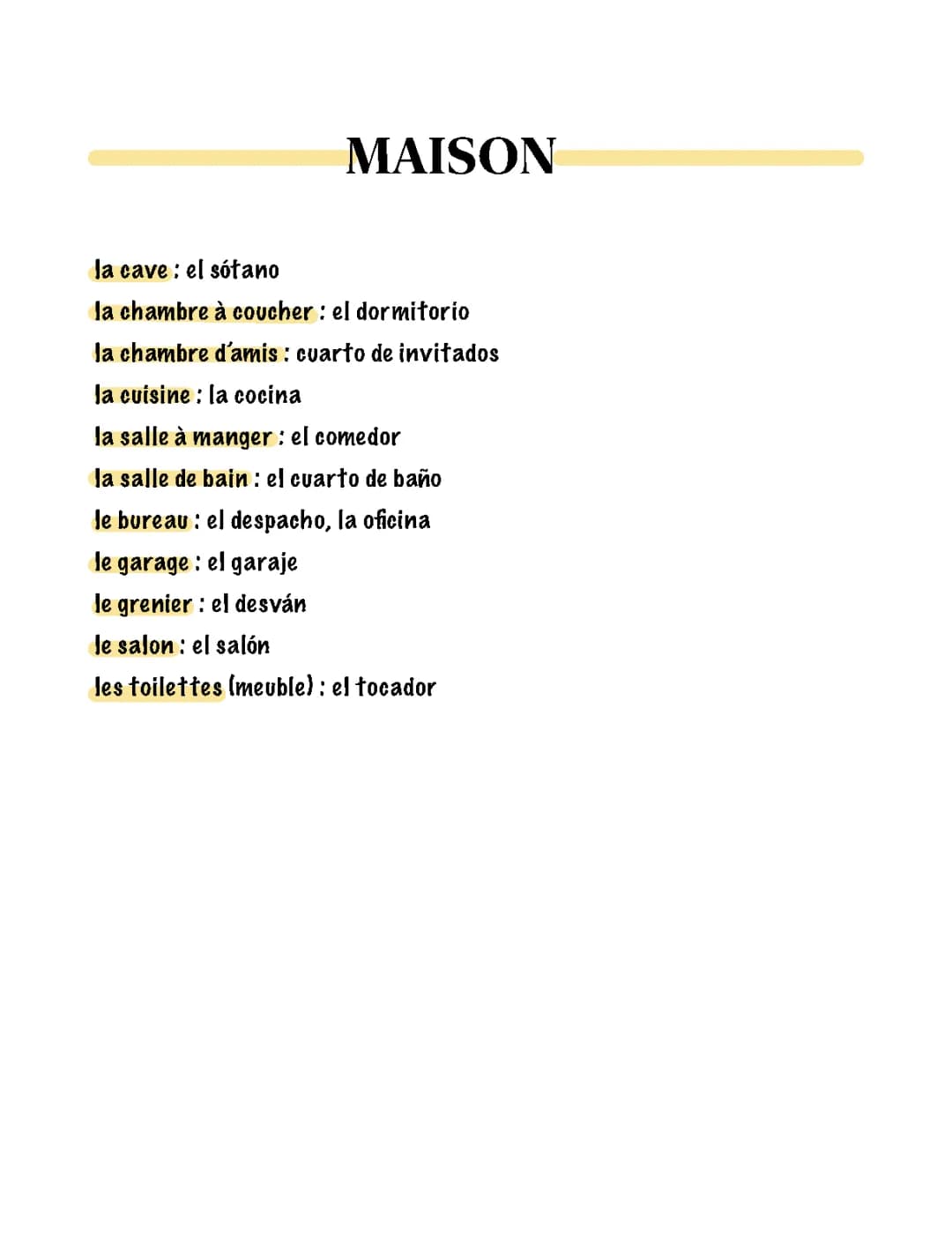 Vocabulario de la Casa en Español: Aprende y Juega con PDF, Ejercicios y Más