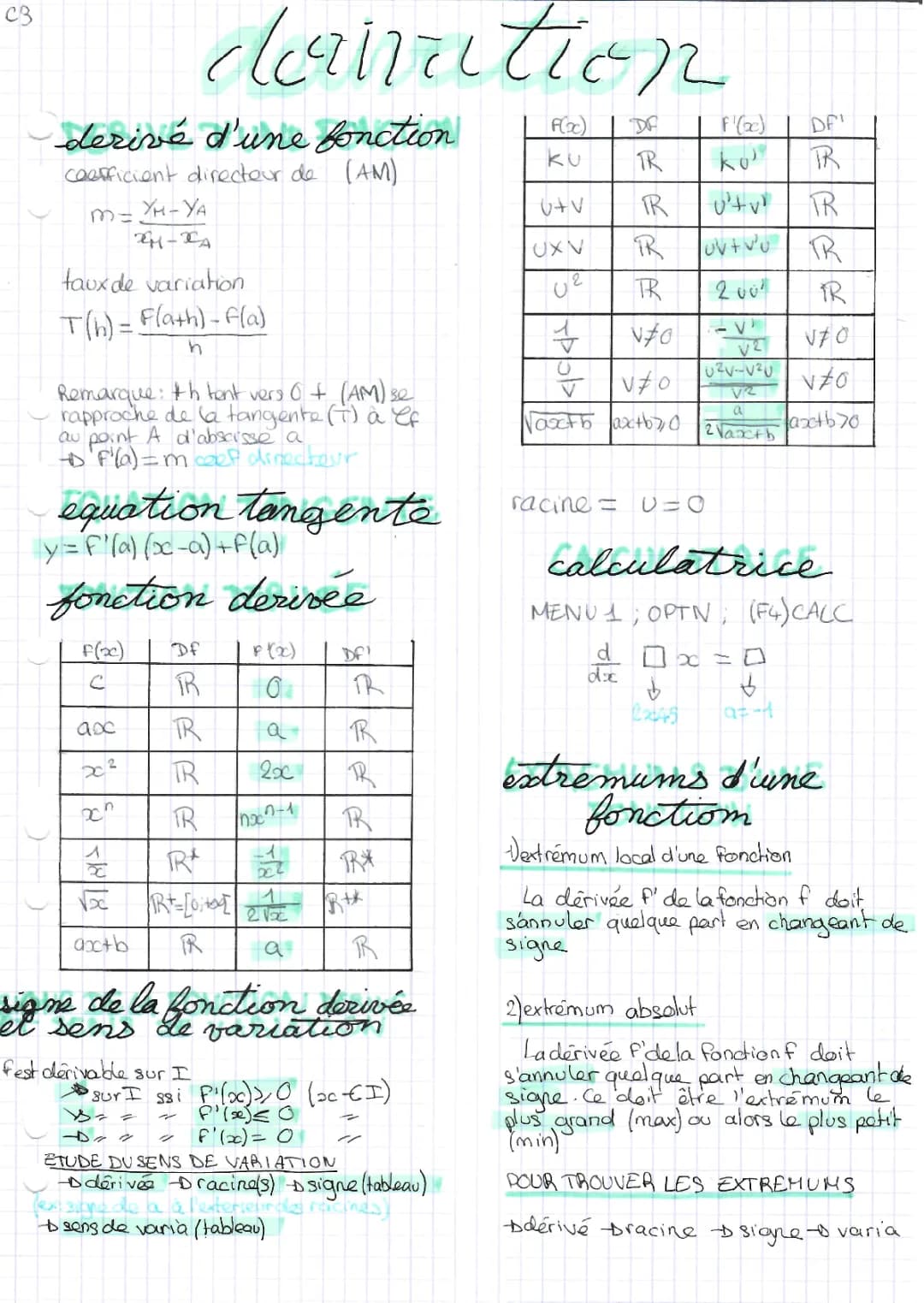 Apprends à Calculer la Dérivée : Formules et Exercices Simples
