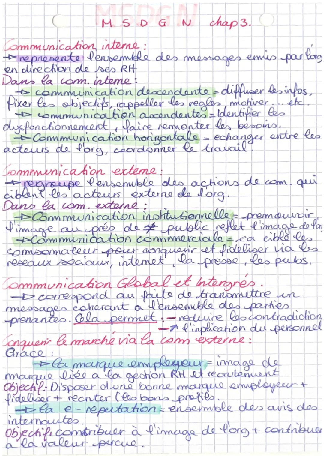 MSDG
N
chap 3.

Ommunication interne:
4
represente l'ensemble des messages emis par larg
en direction de ses RIH
Dans la com. inteme:
commun