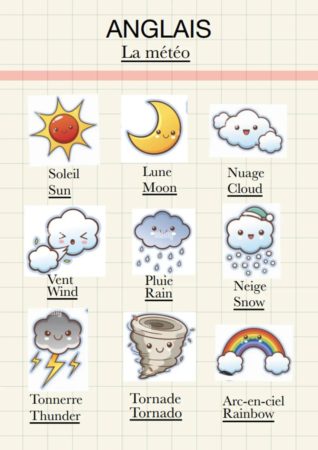 Soleil
Sun
Vent
Wind
54
Tonnerre
Thunder
ANGLAIS
La météo
Lune
Moon
alaing
Pluie
Rain
Tornade
Tornado
Nuage
Cloud
Neige
Snow
Arc-en-ciel
Rai