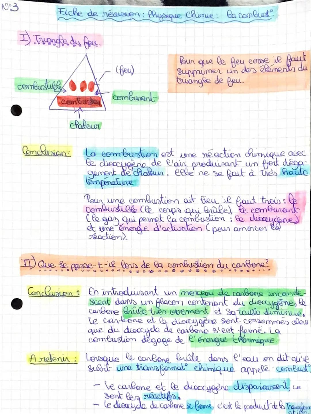 La combustion 