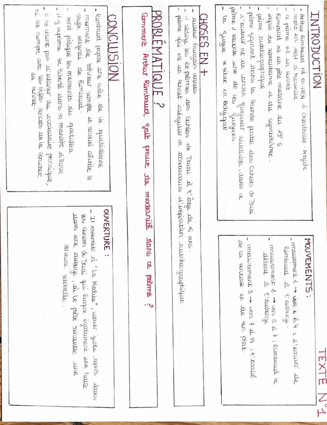 ## AU CABARET VERT DE ARTHUR RIMBAUD

mawerment 3 (vers 714)
* e' wave de son prat et
de la serveise

**Au Cabaret Vert, cinq heures du soir