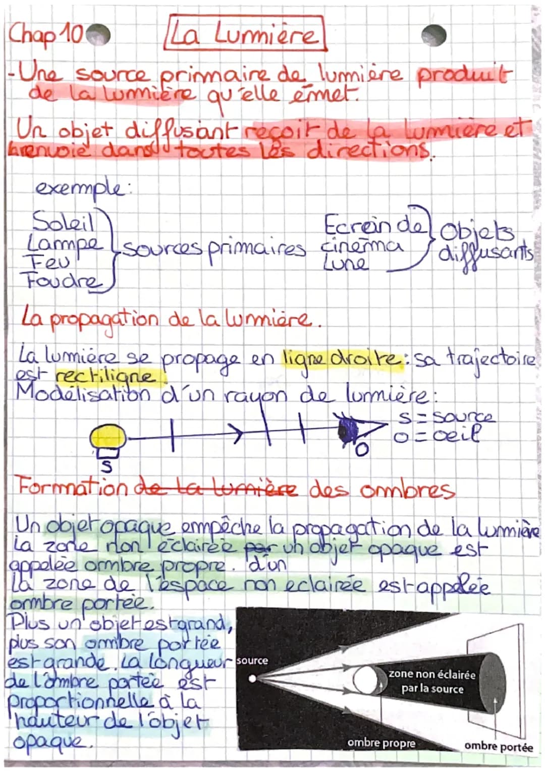 Chap 100
La Lumiere
- Une source prinmaire de lumière produit
de la lumière qu'elle émet.
Un objet diffusiant reçoit de la lumière et
Arenvo
