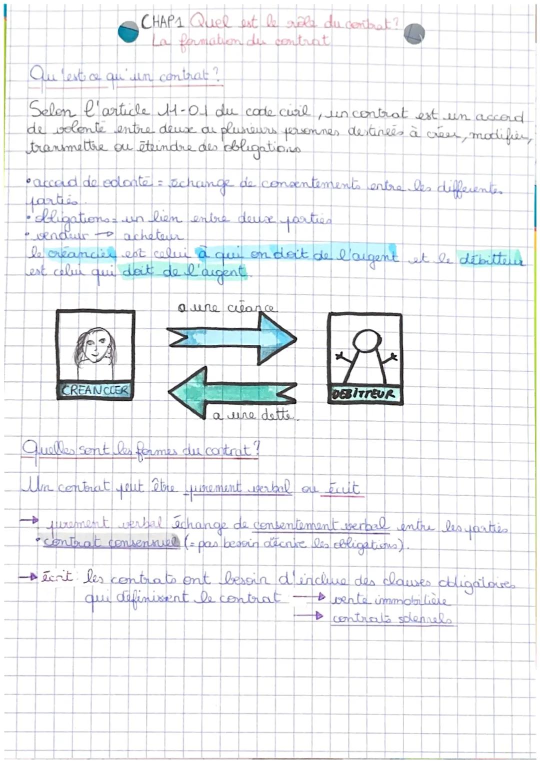 Aulest ce qu'un contrat?
Selon l'article 1-0-1 du code civil, un contrat est un accord
de volente entre deux di
plusieurs personnes destinée