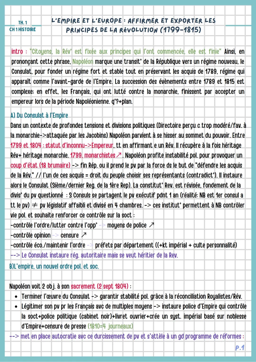 TH. 1
CH 1 HISTOIRE
L'EMPIRE ET L'EUROPE: AFFIRMER ET EXPORTER LES
PRINCIPES DE LA REVOLUTION (1799-1815)
intro: "Citoyens, la Rév est fixée