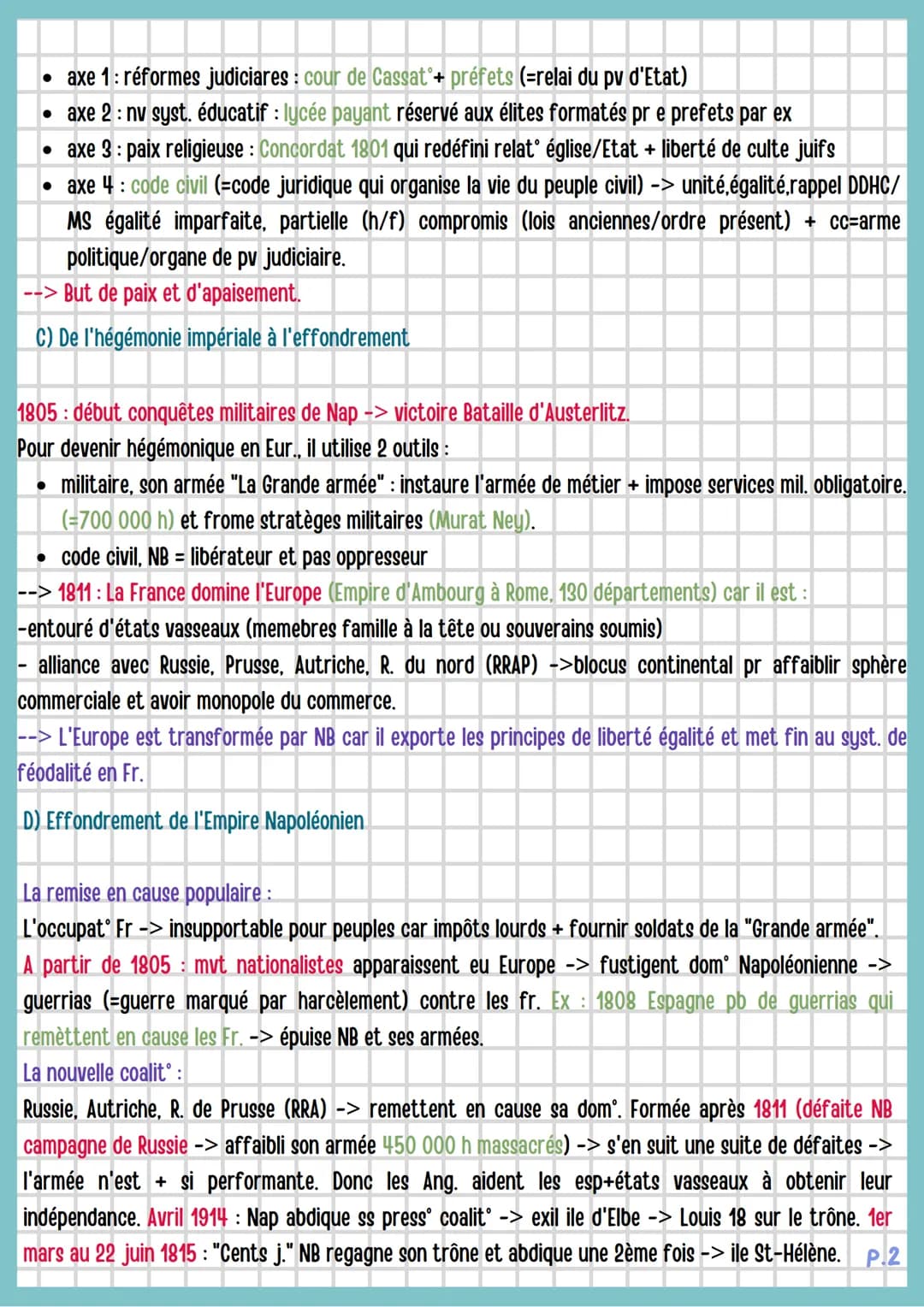 TH. 1
CH 1 HISTOIRE
L'EMPIRE ET L'EUROPE: AFFIRMER ET EXPORTER LES
PRINCIPES DE LA REVOLUTION (1799-1815)
intro: "Citoyens, la Rév est fixée