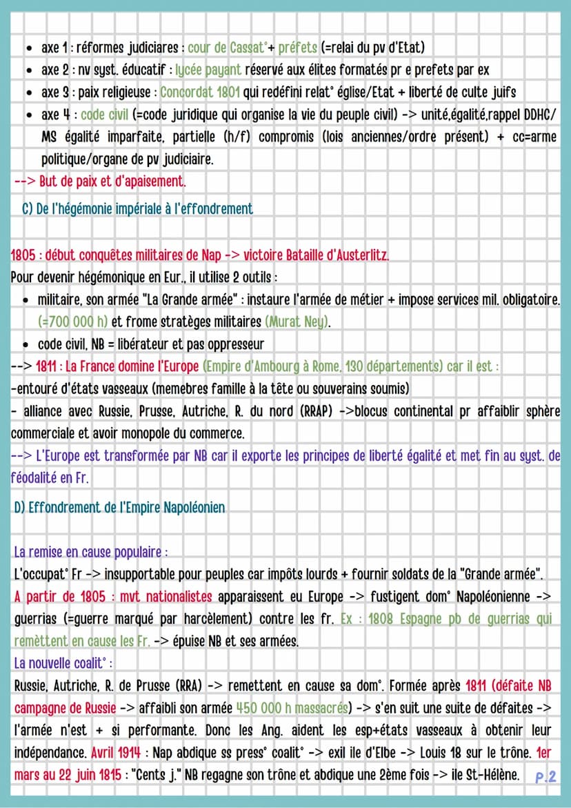 TH. 1
CH 1 HISTOIRE
L'EMPIRE ET L'EUROPE: AFFIRMER ET EXPORTER LES
PRINCIPES DE LA REVOLUTION (1799-1815)
intro: "Citoyens, la Rév est fixée