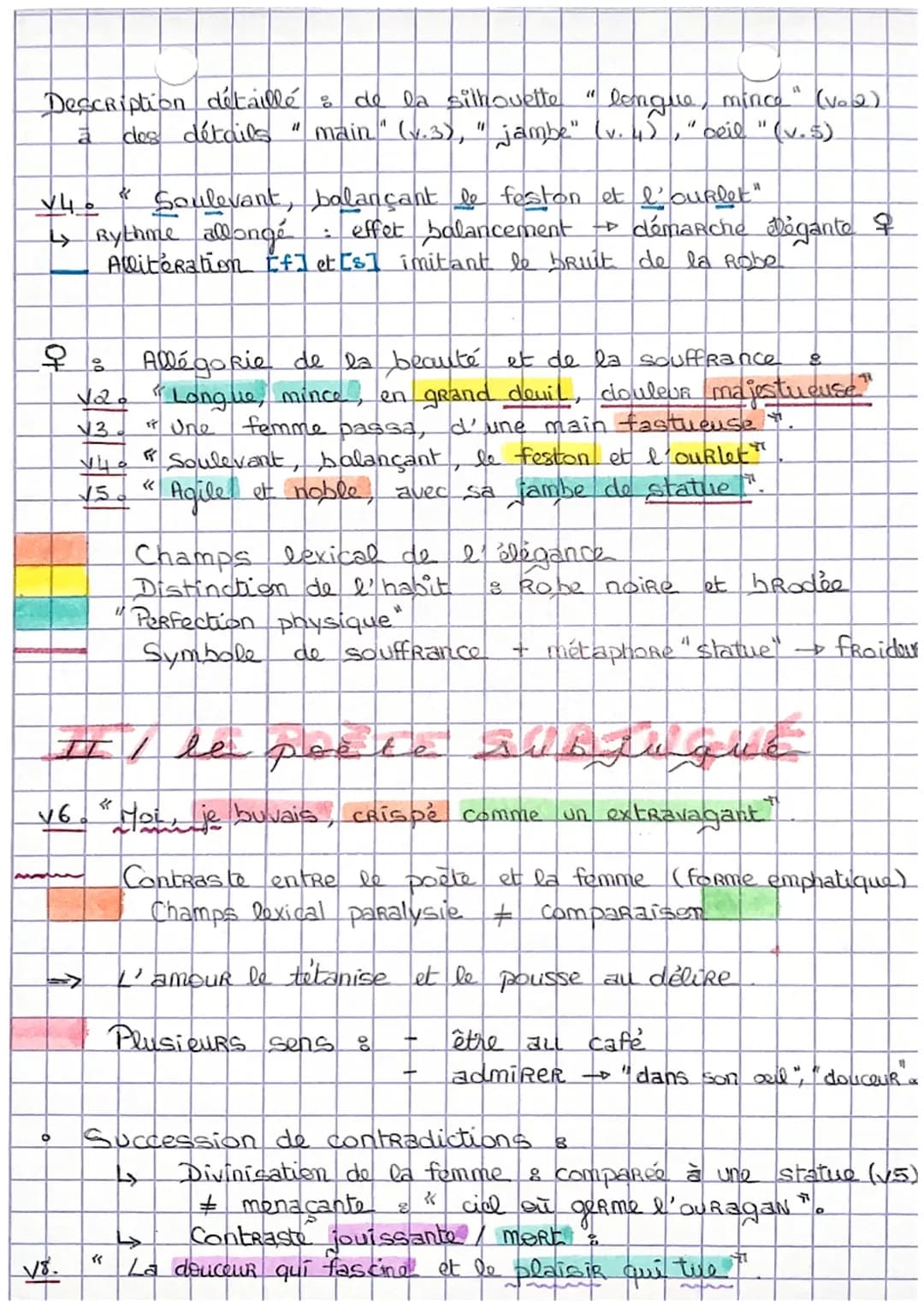 XCIII
Analyse linéaire n'a ~ À une passante
La rue assourdissante autour de moi hurlait.
Longue, mince, en grand deuil, douleur majestueuse,