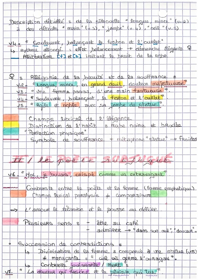 XCIII
Analyse linéaire n'a ~ À une passante
La rue assourdissante autour de moi hurlait.
Longue, mince, en grand deuil, douleur majestueuse,
