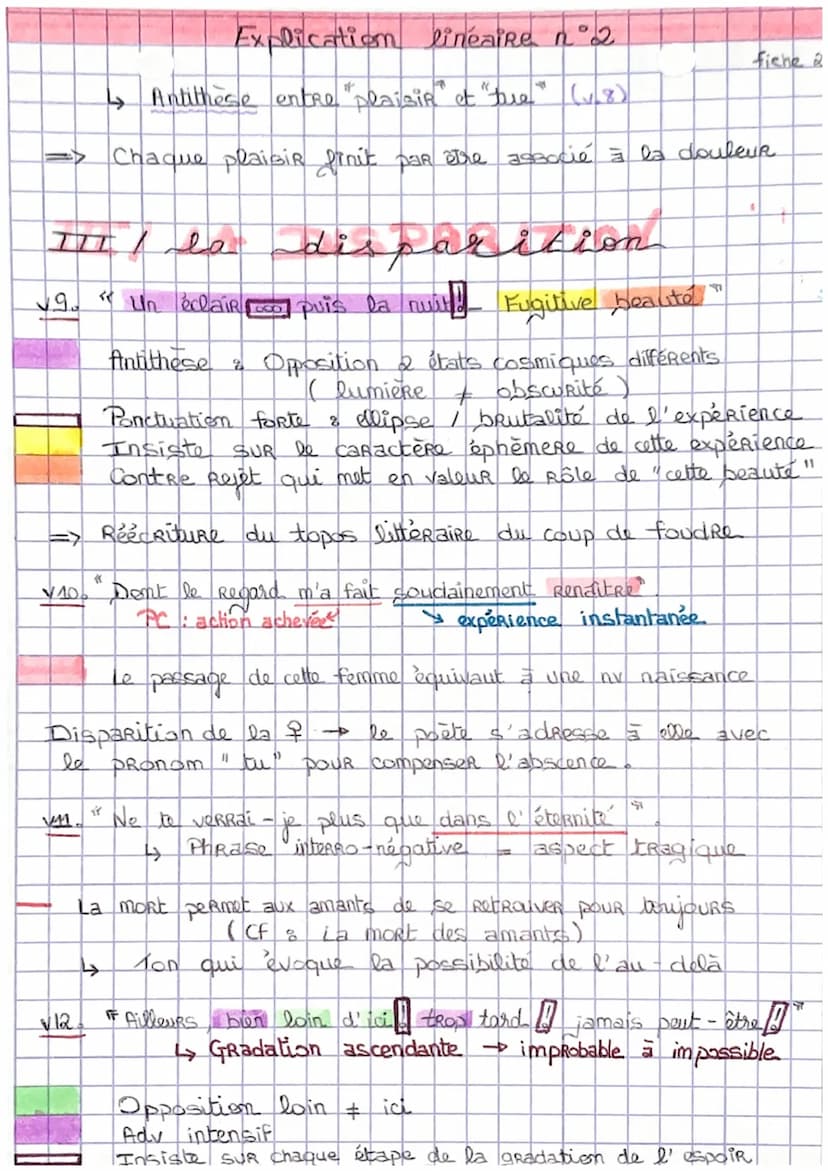 XCIII
Analyse linéaire n'a ~ À une passante
La rue assourdissante autour de moi hurlait.
Longue, mince, en grand deuil, douleur majestueuse,