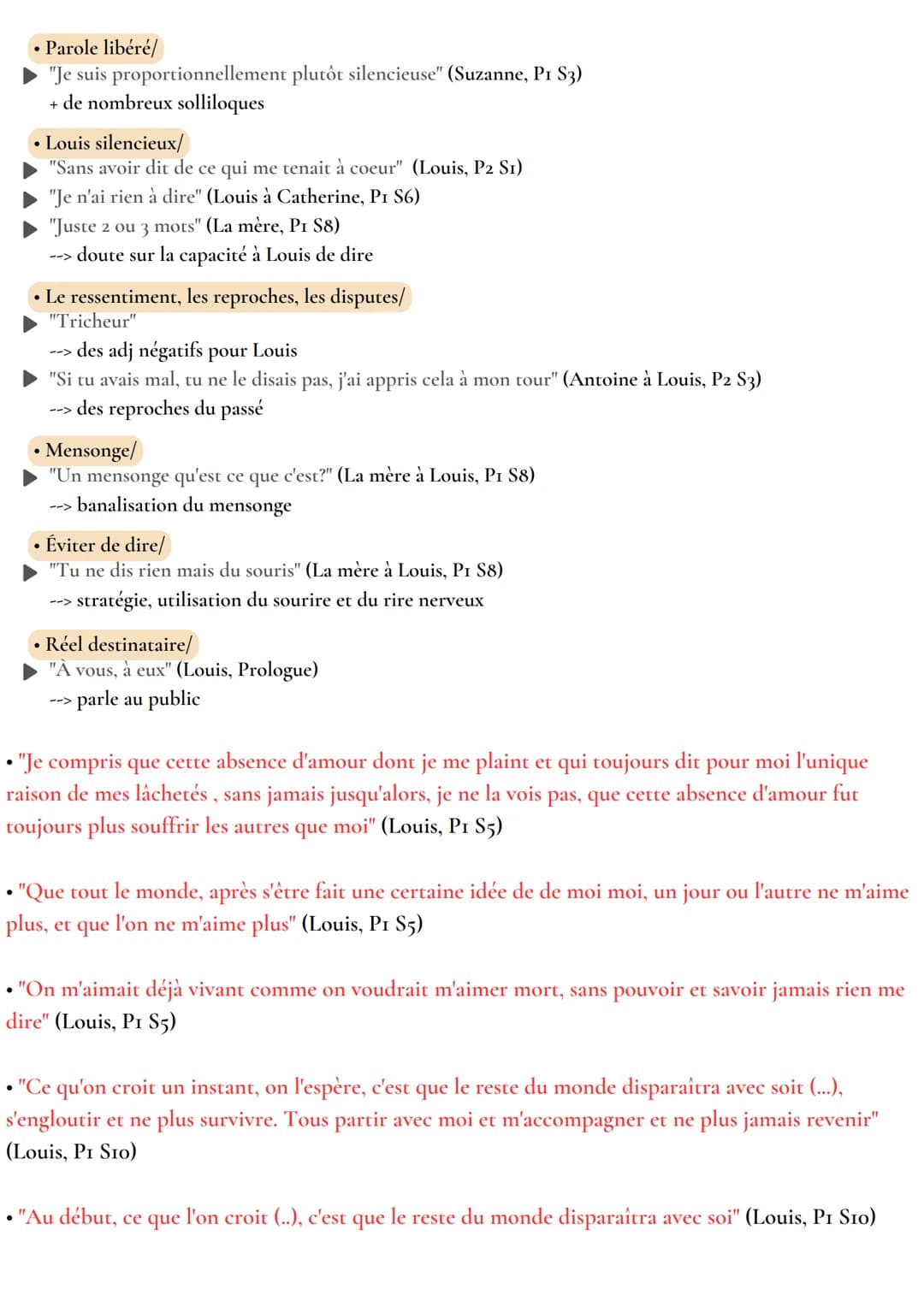 LES CITATIONS
Juste la fin du monde
• Fatalité= il sait qu'il va mourir/
"Plus tard, l'année d'après, j'allais mourir à mon tour" (Louis, pr