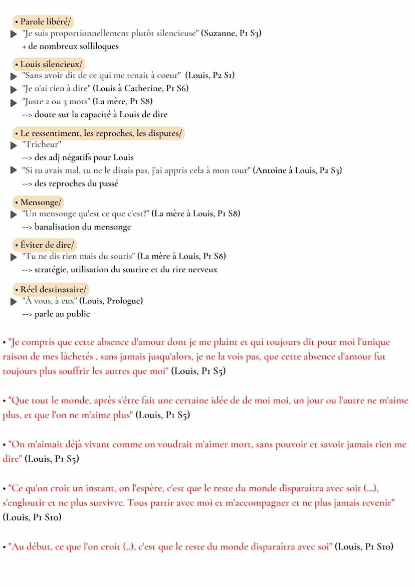 LES CITATIONS
Juste la fin du monde
• Fatalité= il sait qu'il va mourir/
"Plus tard, l'année d'après, j'allais mourir à mon tour" (Louis, pr