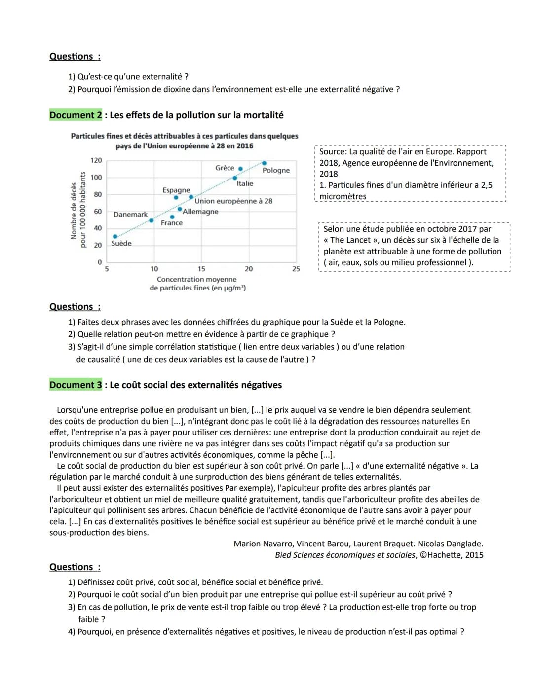 Chapitre 4 - Quelles sont les principales défaillances de marché ?
défaillance de marché (définition ) : on dit que le marché est défaillant