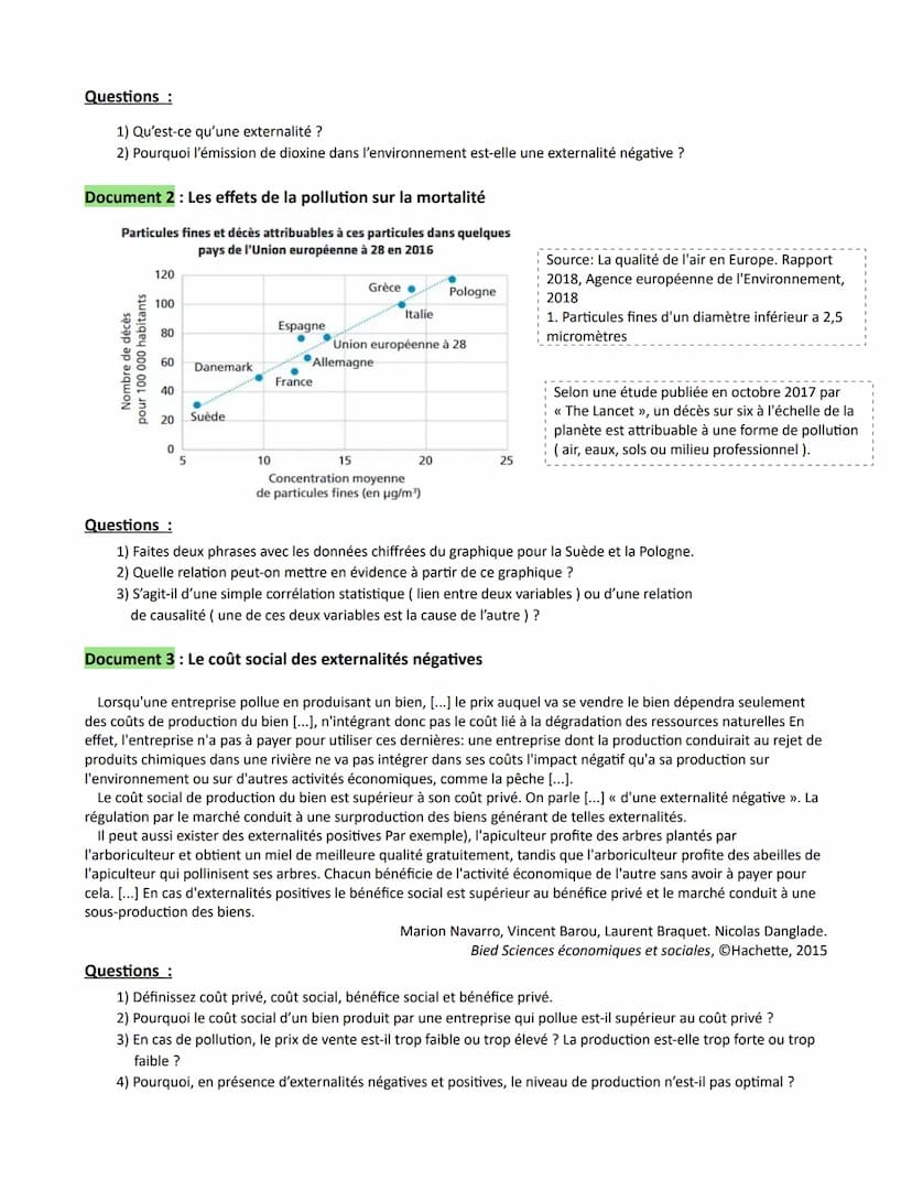 Chapitre 4 - Quelles sont les principales défaillances de marché ?
défaillance de marché (définition ) : on dit que le marché est défaillant