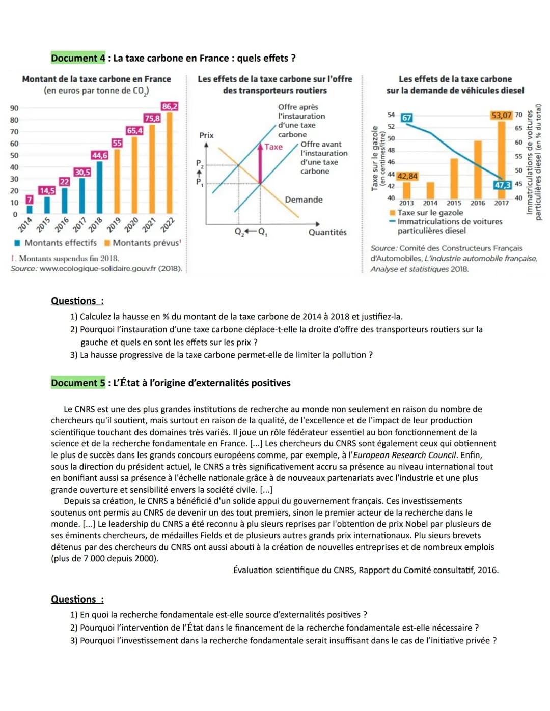 Chapitre 4 - Quelles sont les principales défaillances de marché ?
défaillance de marché (définition ) : on dit que le marché est défaillant