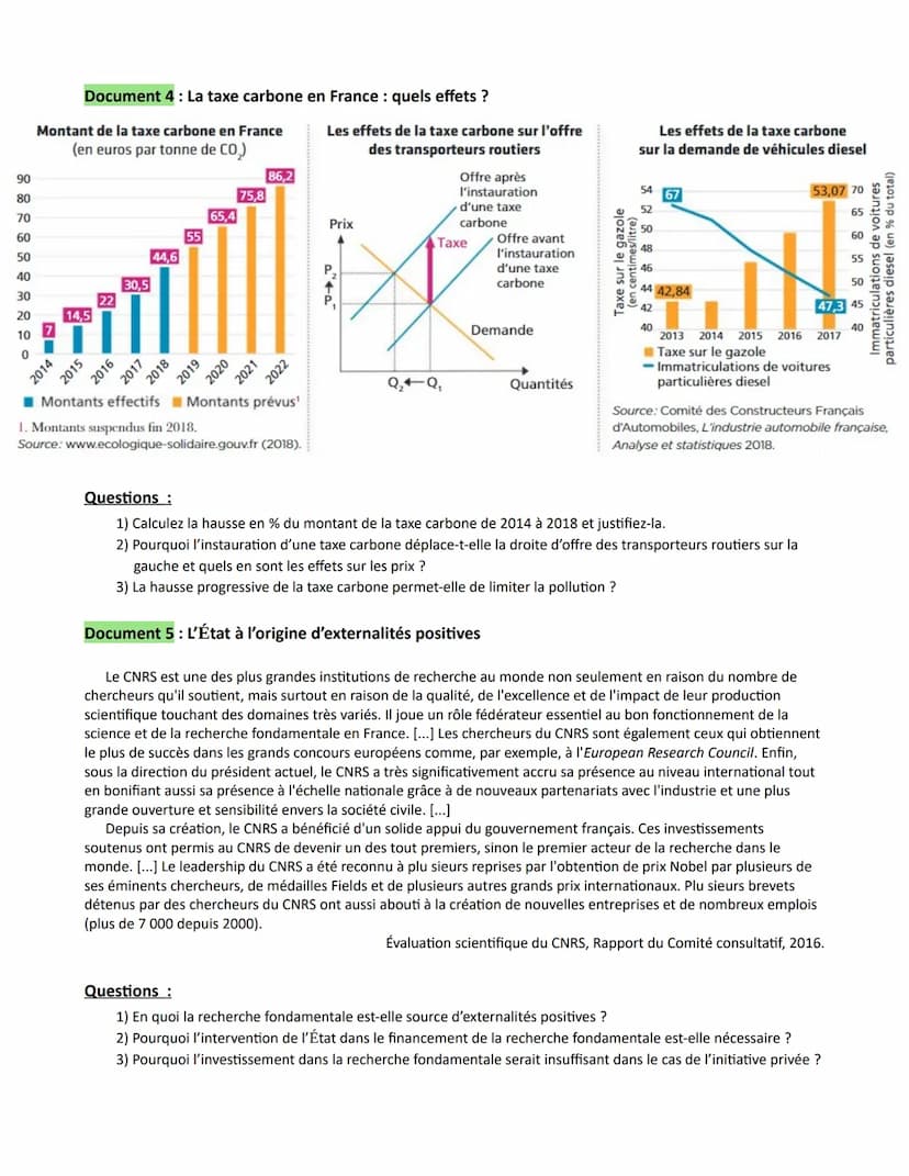 Chapitre 4 - Quelles sont les principales défaillances de marché ?
défaillance de marché (définition ) : on dit que le marché est défaillant