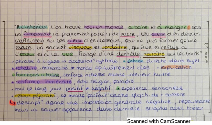 L'Huitre
L'huître, de la grosseur d'un galet moyen, est d'une apparence plus rugueuse, d’une
couleur moins unie, brillamment blanchâtre. C'e