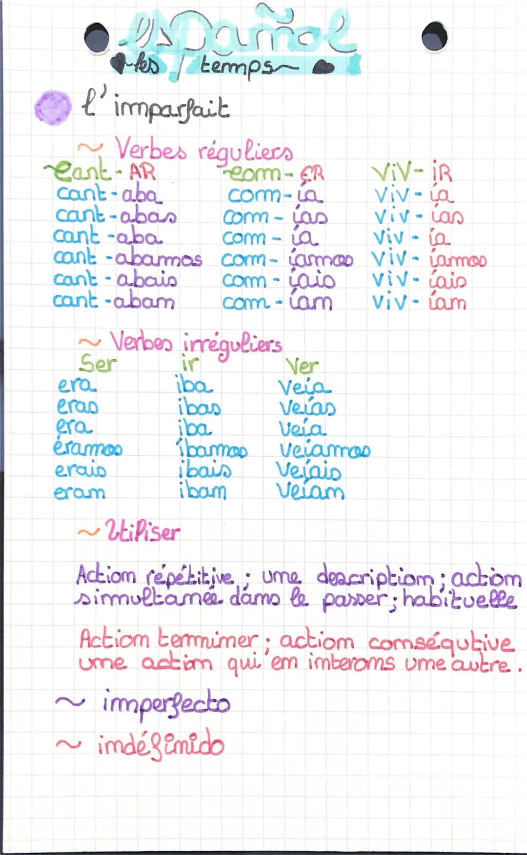 Aprende la Conjugación del Imparfait y Verbos Irregulares en Español