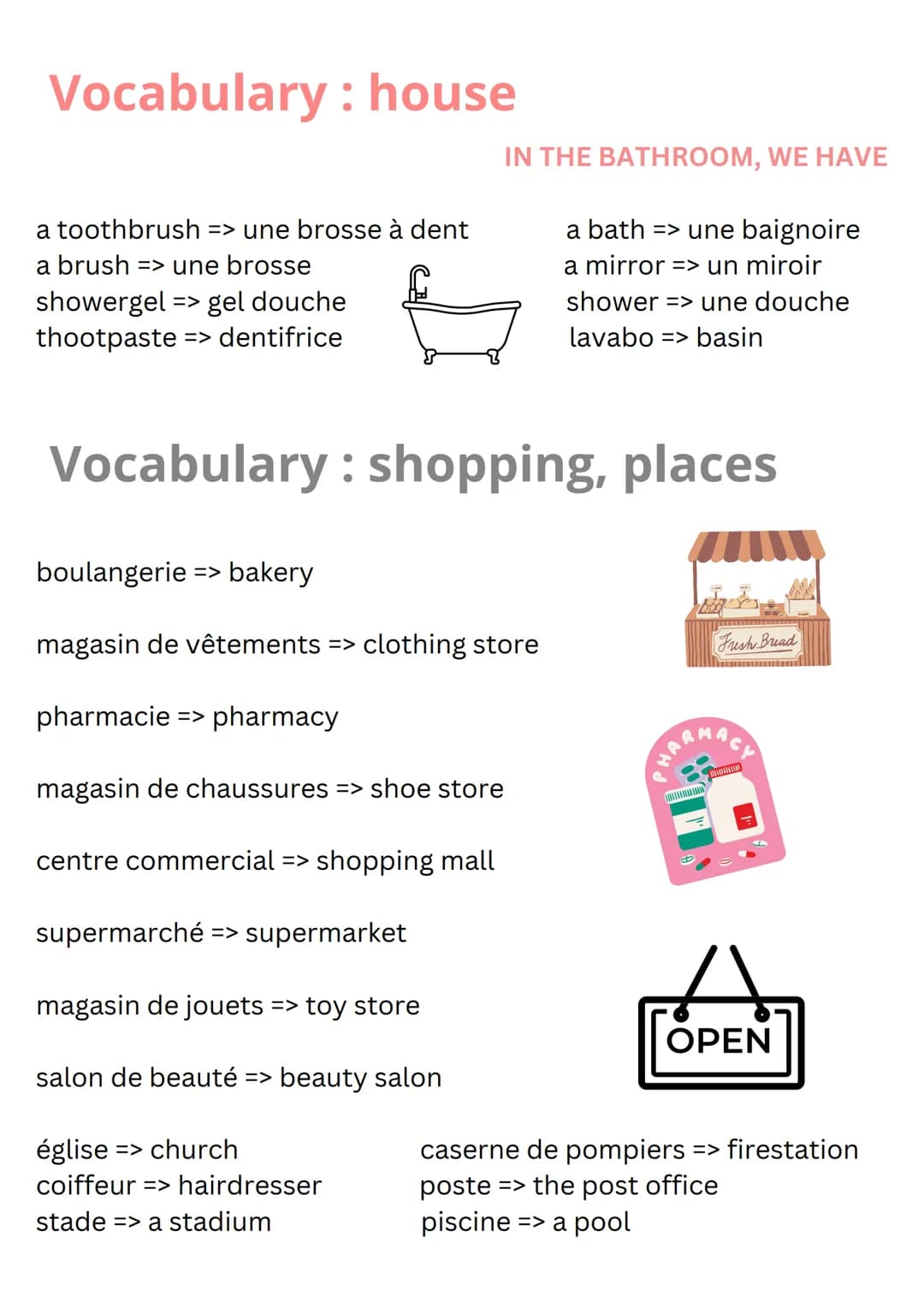 VOCABULARY Vocabulary school
Salle de classe => Classroom
Bibliothèque => Library
Chauffeur de bus => Bus driver
Secrétaire => Secretary
Cha