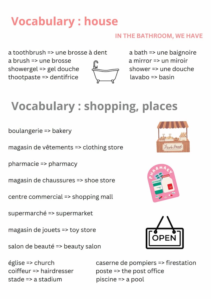 VOCABULARY Vocabulary school
Salle de classe => Classroom
Bibliothèque => Library
Chauffeur de bus => Bus driver
Secrétaire => Secretary
Cha