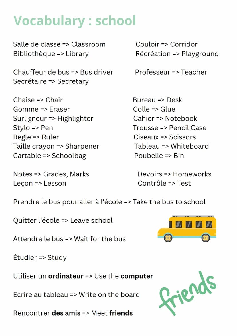 VOCABULARY Vocabulary school
Salle de classe => Classroom
Bibliothèque => Library
Chauffeur de bus => Bus driver
Secrétaire => Secretary
Cha