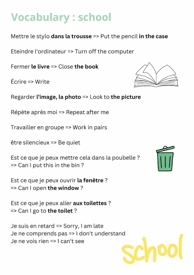 VOCABULARY Vocabulary school
Salle de classe => Classroom
Bibliothèque => Library
Chauffeur de bus => Bus driver
Secrétaire => Secretary
Cha