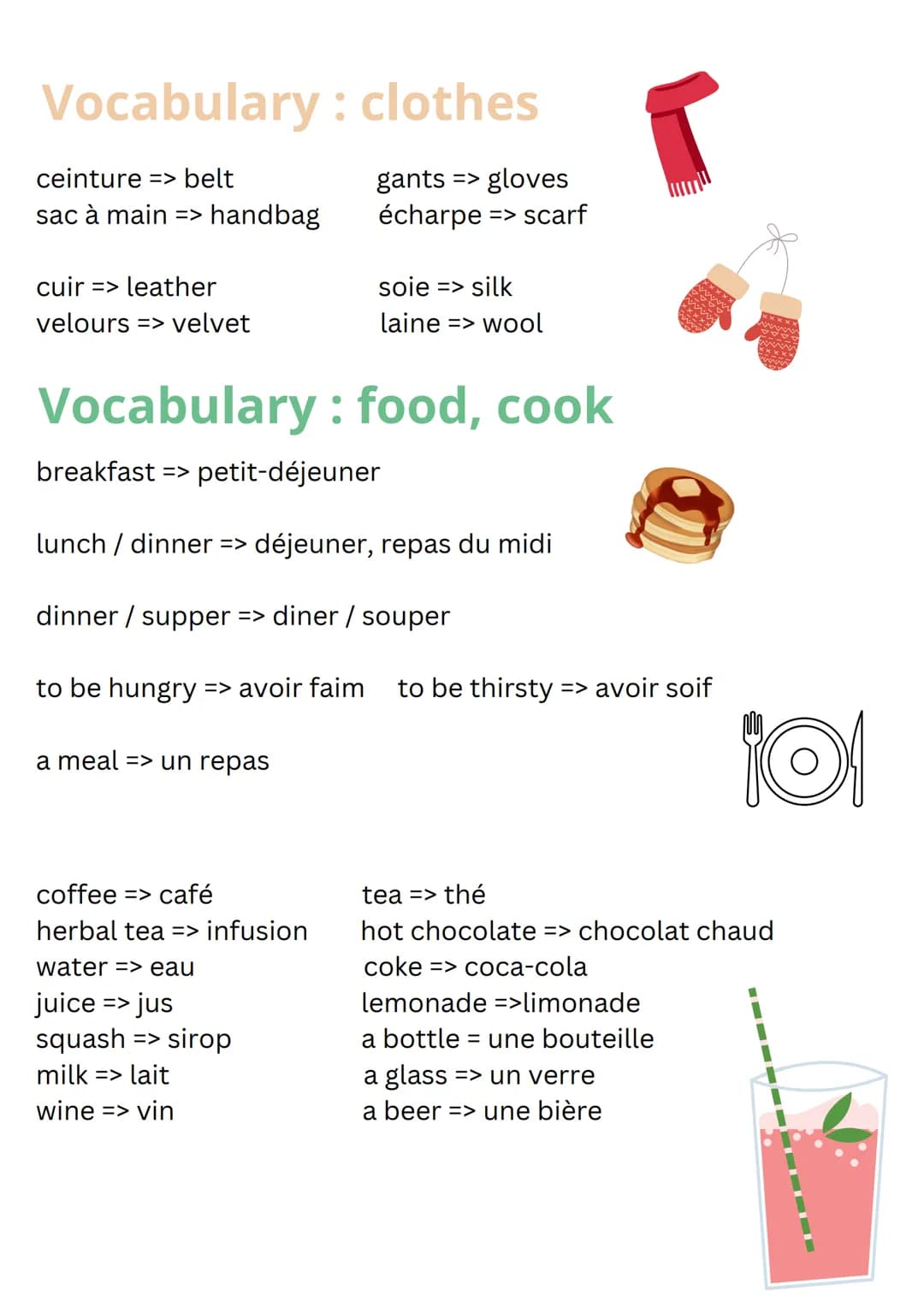VOCABULARY Vocabulary school
Salle de classe => Classroom
Bibliothèque => Library
Chauffeur de bus => Bus driver
Secrétaire => Secretary
Cha