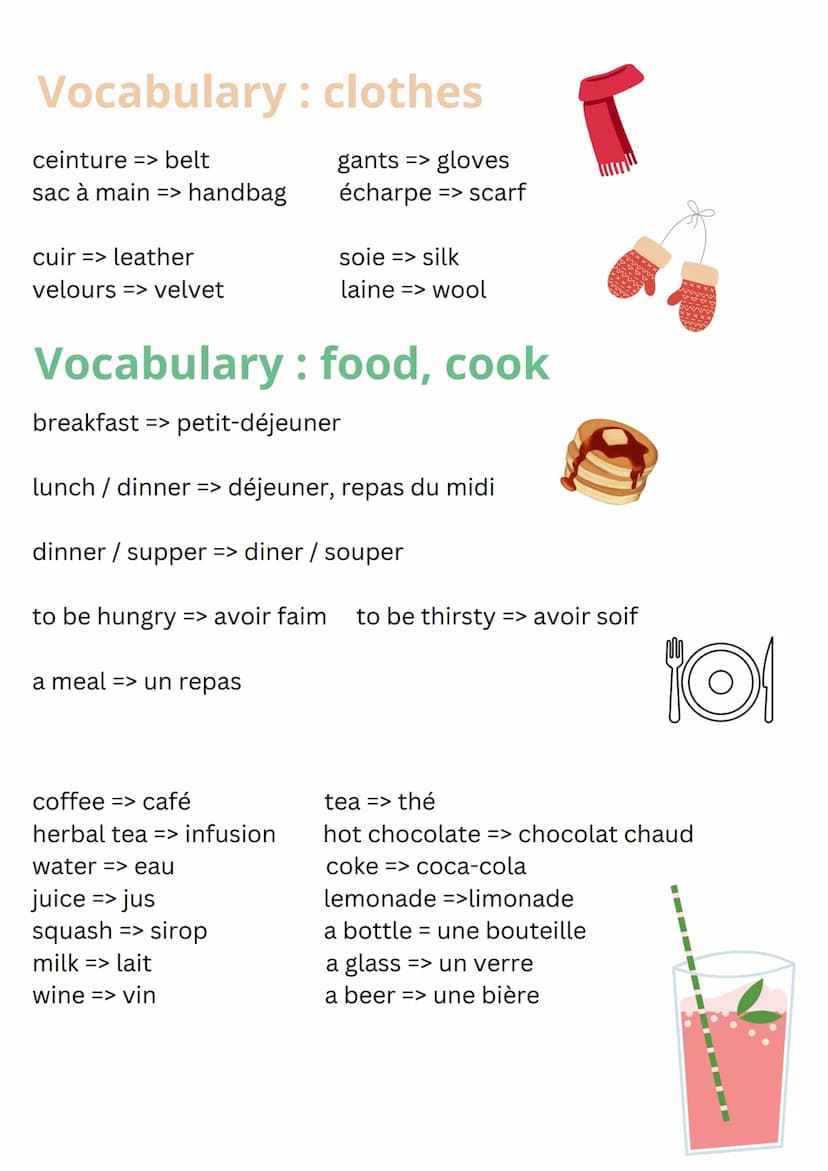 VOCABULARY Vocabulary school
Salle de classe => Classroom
Bibliothèque => Library
Chauffeur de bus => Bus driver
Secrétaire => Secretary
Cha