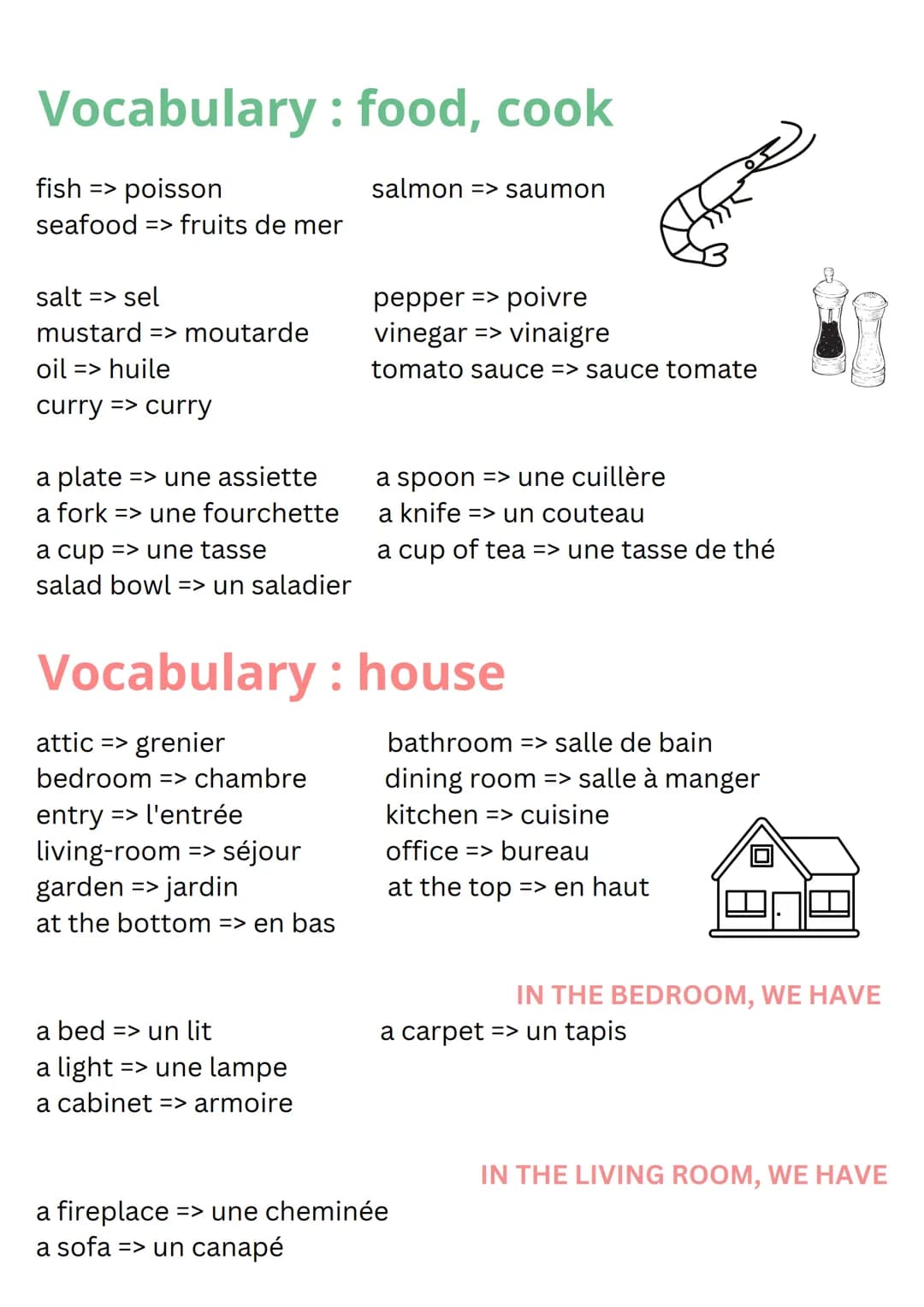 VOCABULARY Vocabulary school
Salle de classe => Classroom
Bibliothèque => Library
Chauffeur de bus => Bus driver
Secrétaire => Secretary
Cha