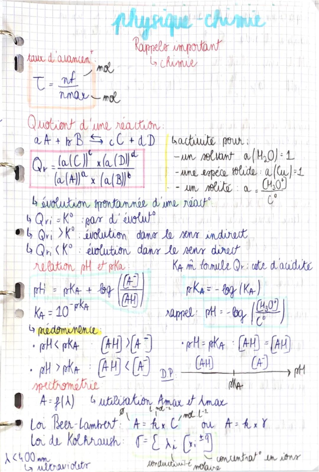 Formules importantes  physique chimie