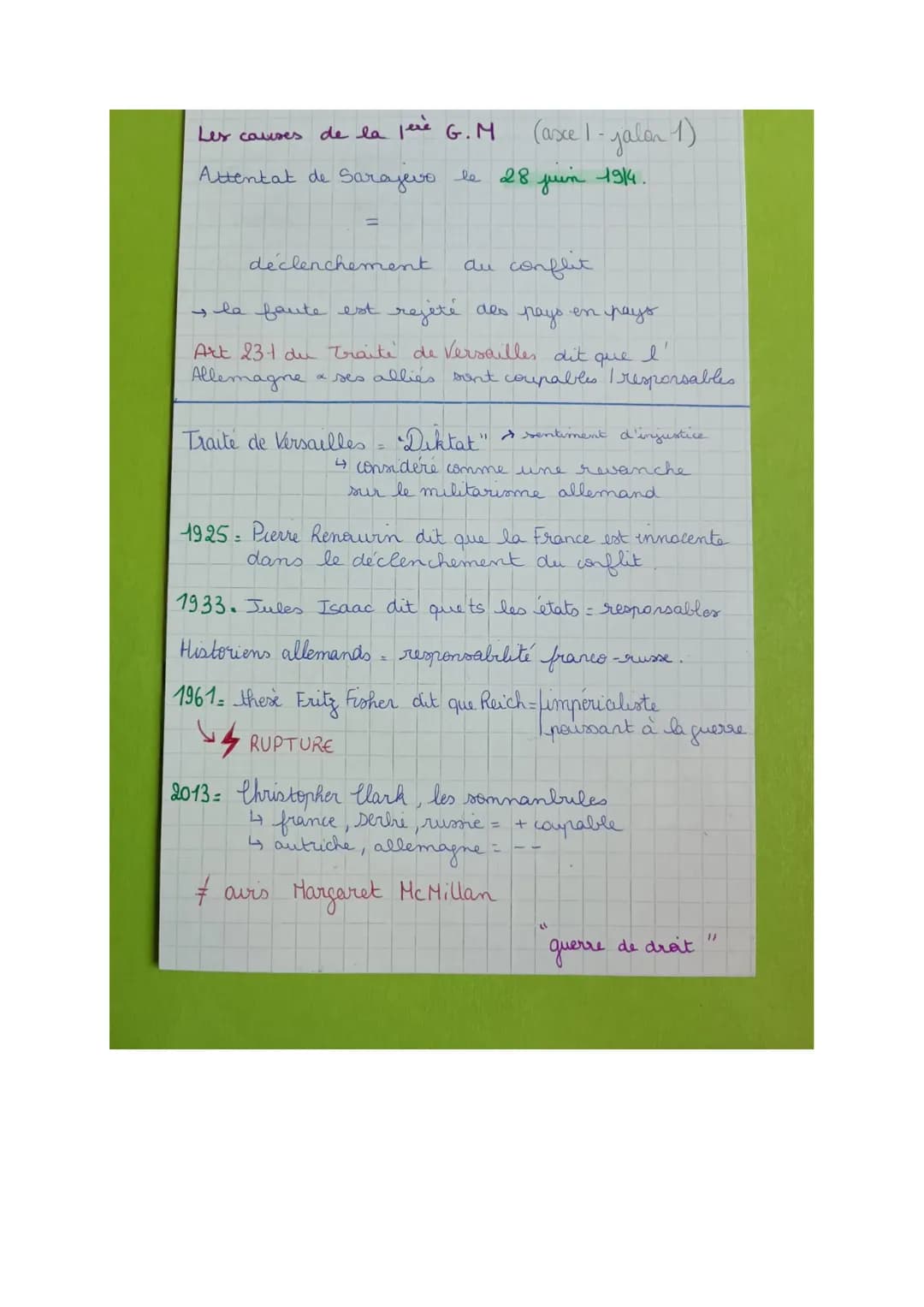 Les causes
de la per G.M
Attentat de Sarajevo le 28 juin 1914.
=
du conflit
, la faute est rejeté des pays en pays
Art 23-1 du Traité de Ver