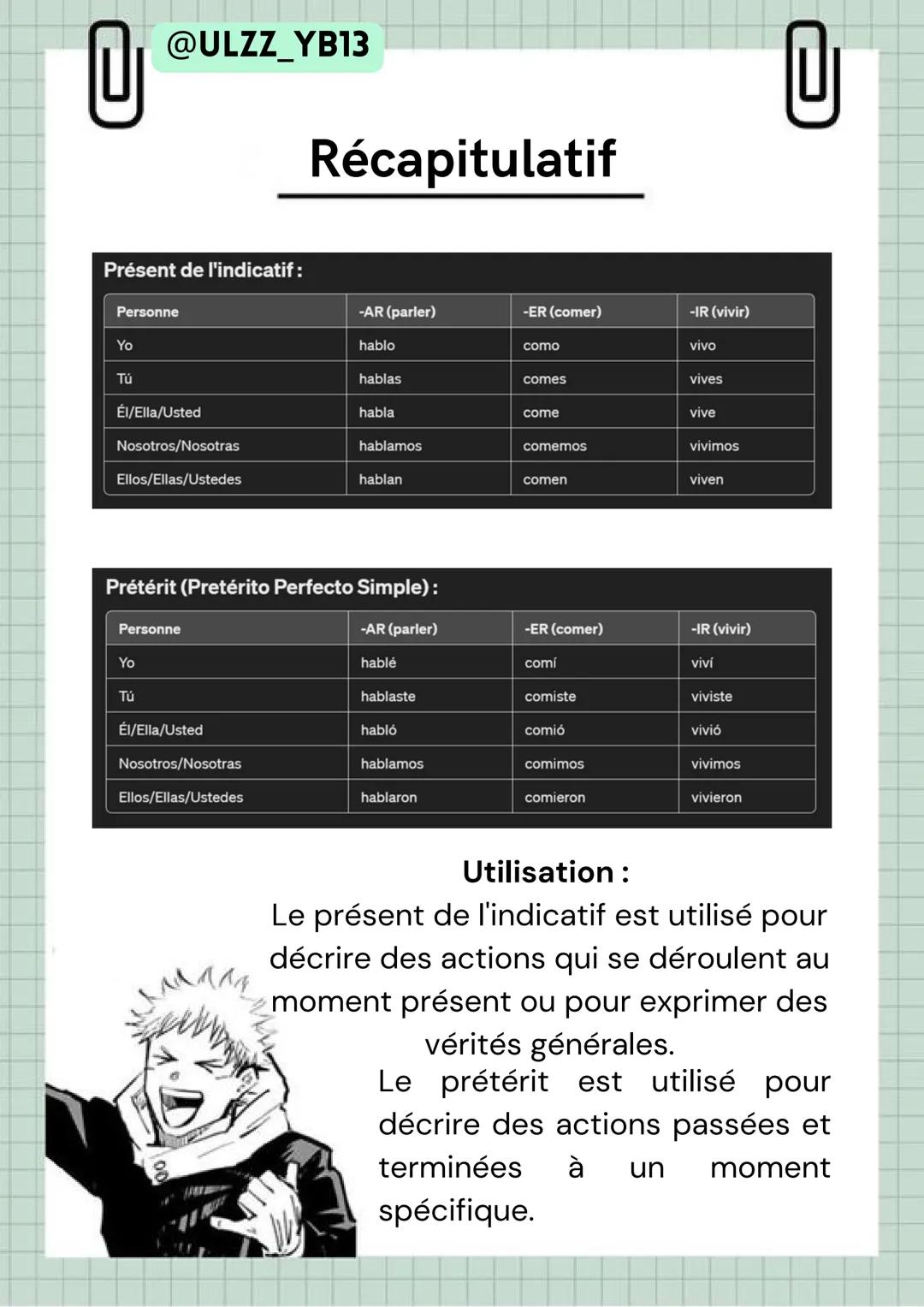 @ULZZ_YB13
Récapitulatif
0
Présent de l'indicatif :
Personne
-AR (parler)
-ER (comer)
-IR (vivir)
Yo
hablo
como
vivo
Tú
hablas
comes
vives
É