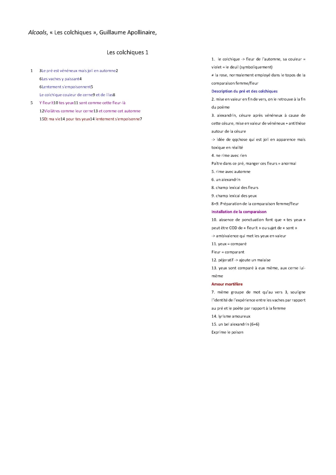 Analyse linéaire et texte PDF des Colchiques d'Apollinaire