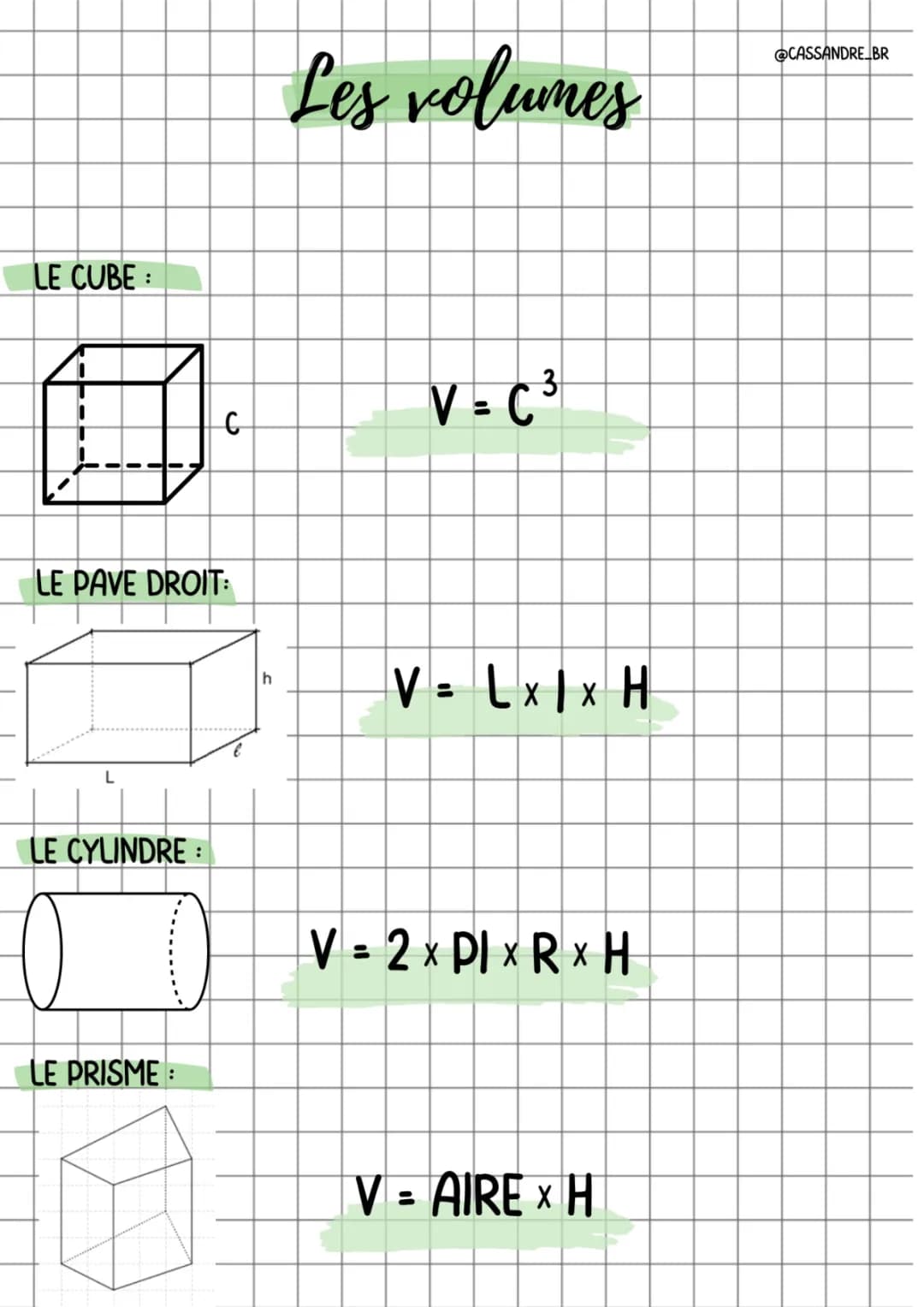 Volumes