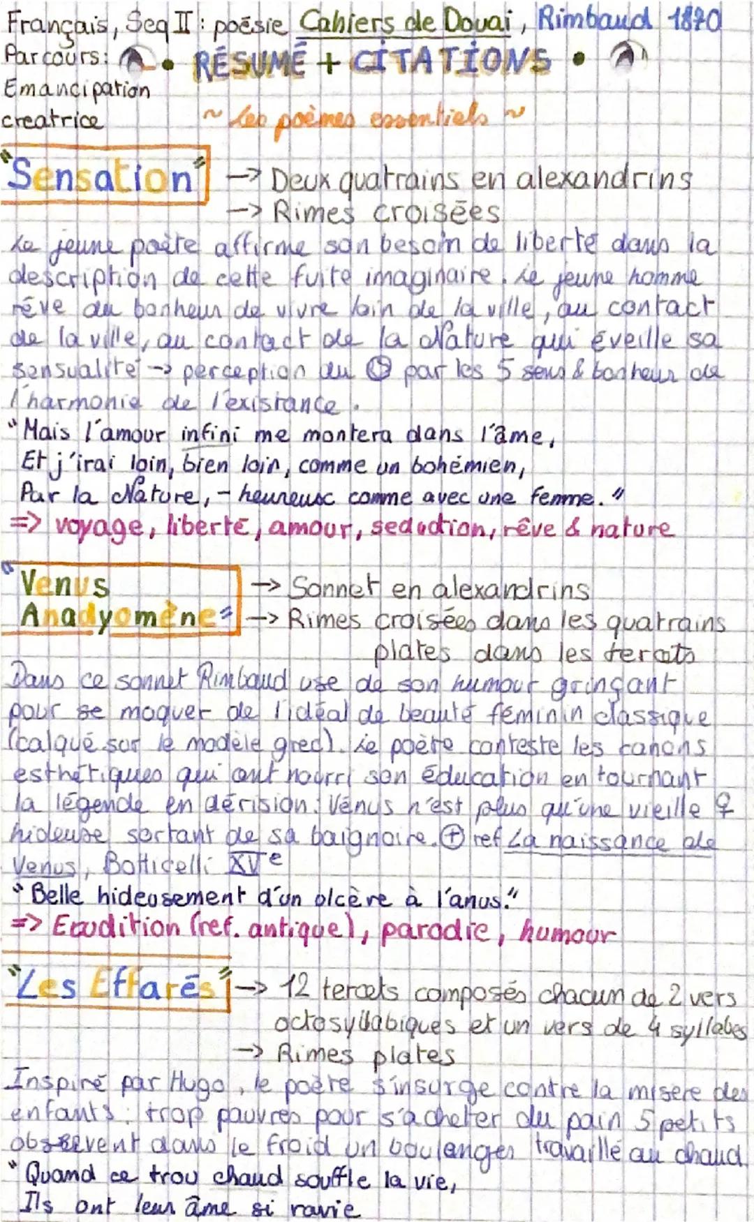 Français, Seq II: poësie Cahiers de Dovai, Rimbaud 1870
Parcours:
RÉSUMÉ + CITATIONS.
Emancipation
creatrice
~Lee poèmes essentiels ~
Sensat