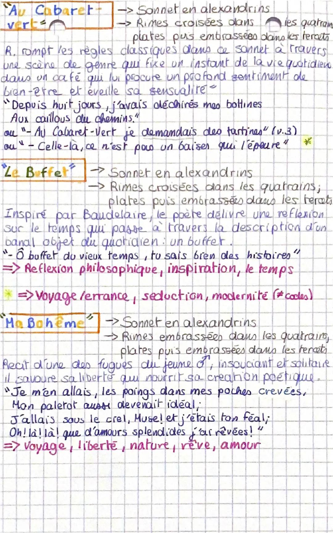 Français, Seq II: poësie Cahiers de Dovai, Rimbaud 1870
Parcours:
RÉSUMÉ + CITATIONS.
Emancipation
creatrice
~Lee poèmes essentiels ~
Sensat