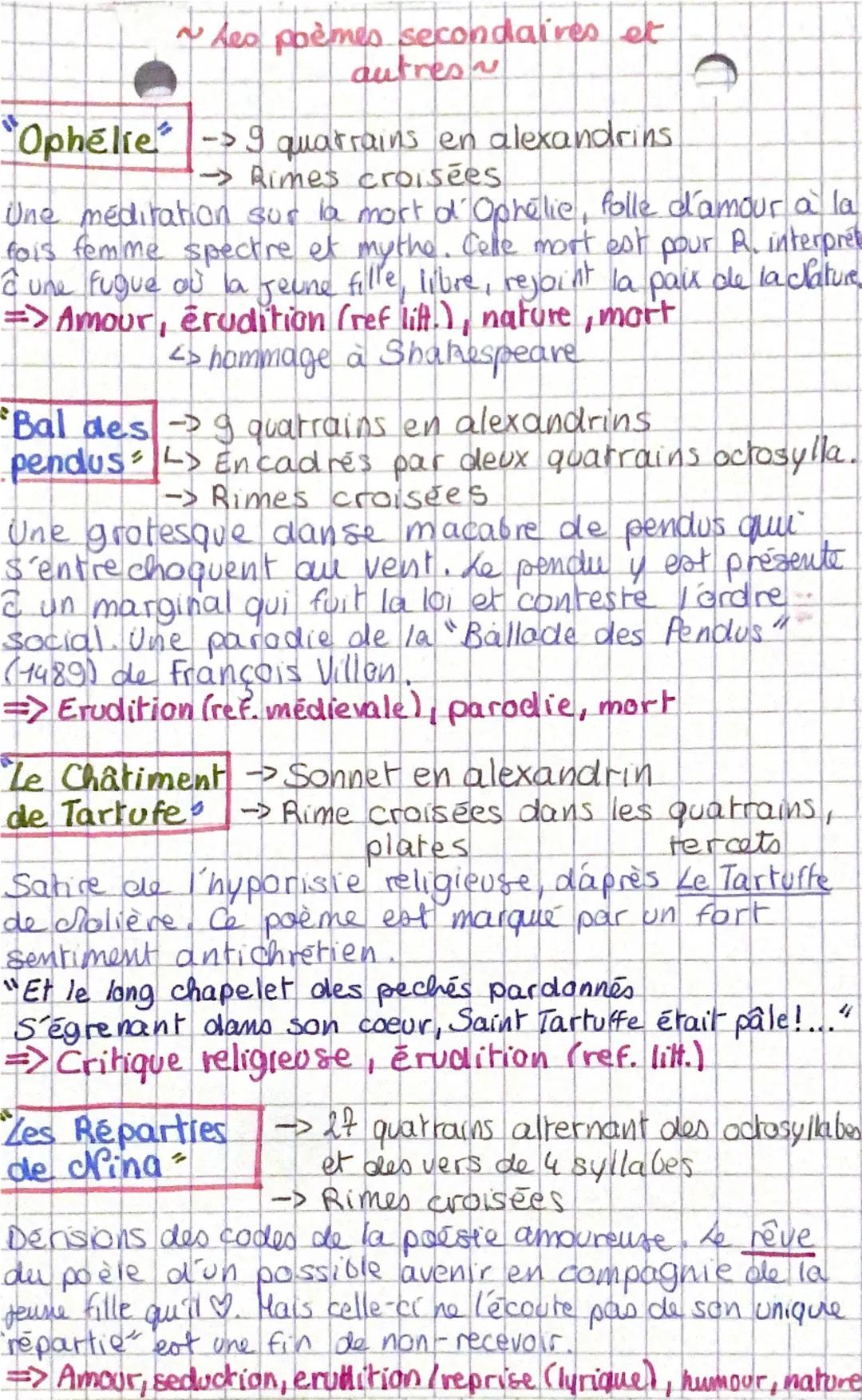 Français, Seq II: poësie Cahiers de Dovai, Rimbaud 1870
Parcours:
RÉSUMÉ + CITATIONS.
Emancipation
creatrice
~Lee poèmes essentiels ~
Sensat
