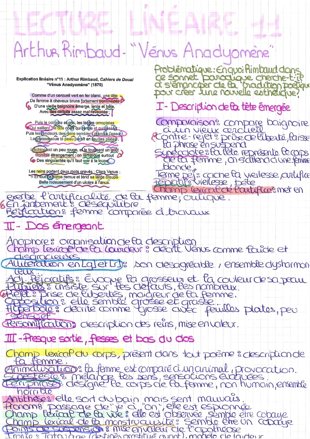 Lecture Linéaire - Vénus Anadyomène