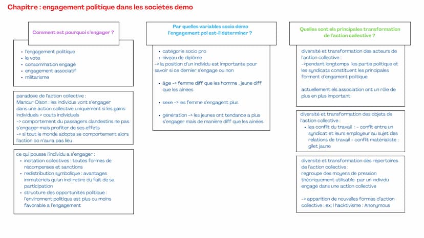 Chapitre : les sources et les défis de la croissance économique
qu'est ce que la croissance
économique ? et quelles
sont les sources?
Quel r