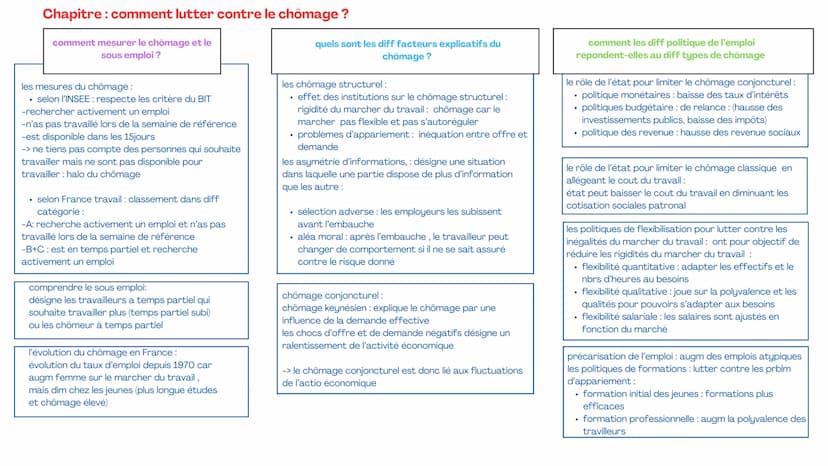Chapitre : les sources et les défis de la croissance économique
qu'est ce que la croissance
économique ? et quelles
sont les sources?
Quel r
